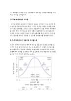 리더십의 본질과 리더십 이론 유형-13