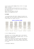 리스트럭처링의 개념과 목적, 유형, 리스트럭처링에 성공한 기업 사례-9