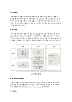 모바일 커머스(m-commerce) 서비스와 m-커머스 활용방안-5