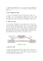 모바일 커머스(m-commerce) 서비스와 m-커머스 활용방안-8