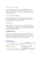 벤치마킹의 의의와 유형, 절차, 발전단계, 구성요소 및 벤치마킹 추진사례-9