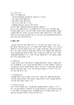인터넷 쇼핑몰 창업 과정, 절차-13
