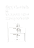 전략경영의 개념과 전략수립의 구성요소-7