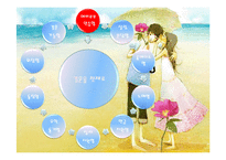 혼전동거와 순결 무엇이 문제인가?-9