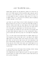 소설 `몽고반점` 을 보고-1