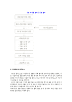 사업타당성 분석(사업타당성 검토의 개요와 사업타당성분석의 단계와 평가요소, 사업계획서의 작성)-3