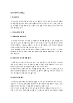 인사고과자와 고과요소-2