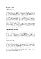 텔레마케팅의 구성요소-2