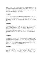 (창업) 유망업종의 선정 요령-3