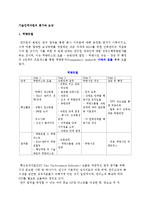 기술인적자원의 평가와 보상-2