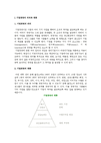 기업경영의 의의와 계층 및 기능, 기업경영능력-2