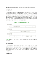 기업경영의 의의와 계층 및 기능, 기업경영능력-4