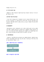 창업과 창업절차-5