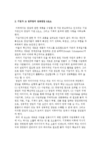 창업의 동력원 레포트-3