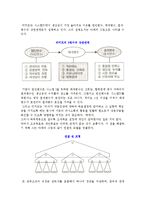 [리더십이론] 리더십의 의의(정의, 중요성)와 주요이론, 리더십 유형과 모델-8