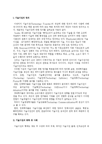 기술이전의 정의와 종류, 사례-2