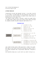 기술프로젝트 평가의 개념과 방법-4