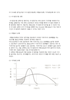 기술프로젝트 평가의 개념과 방법-10
