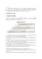 동기부여이론의 의의와 동기부여의 주요 이론-3