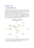 산업인력개발 교수학습방법-2