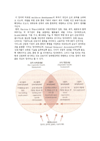 산업인력개발의 개념정의-5