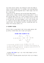 창업성공 환경조성-7