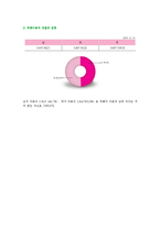 가정관리학아동복지4B)아동학대의발생현황및원인을제시하고 예방대책논하시오0k-7