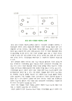 [경영전략] 경영전략의 의의와 과정, 모형, 전략의 형성과 대안-9
