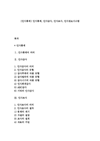 [인사통제] 인사통제, 인사감사, 인사조사, 인사정보시스템-1