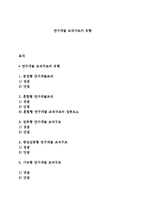 연구개발 조직구조의 유형-1