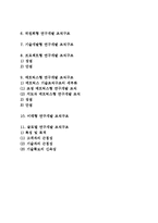 연구개발 조직구조의 유형-2