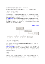 연구개발 조직구조의 유형-9
