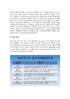 (A+ 레포트) 프로이트의 정신분석이론에 대하여 논하시오.-3