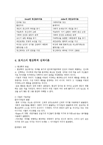 정신건강1공통)성격이론들을 비교 설명하시오0k-11