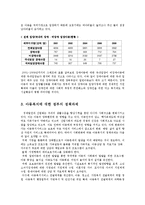 아동복지4A)아동복지서비스의유형중 대리적서비스:입양:의의와현황발전방안논하시오0k-5