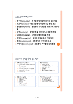 AT&T 지속가능성 보고서 분석 보고서-4