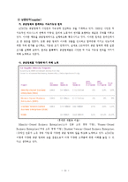 AT&T 지속가능성 보고서 분석 보고서-12