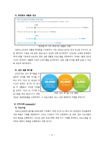 AT&T 지속가능성 보고서 분석 보고서-16