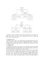 [금융지주회사] 금융지주회사의 개념과 장단점-5