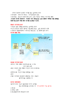 [미술치료의이해]최종 요약 정리본-11