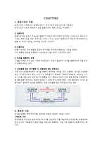 [증권투자의 이해]중간고사 요약정리본-7