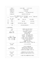[교과교육론 D형] 2007년 개정 유치원 교육과정에(건강생활, 사회생활, 표현생활, 언어생활, 탐구생활 영역)-12