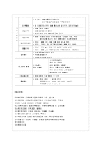 [교과교육론 B형] 표준보육과정(사회관계, 의사소통, 신체운동, 예술경험, 자연탐구, 기본생활 영역)-10