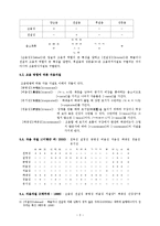 국어 음운 자질 연구-3