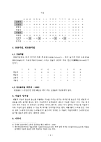 국어 음운 자질 연구-4