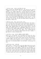 [인간과 심리 A형] 프로이드의 정신분석 이론에 대해 논하시오.-9