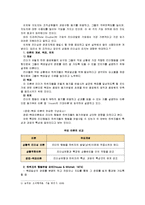 [간호지도자론C]하우스의 경로-목표이론에 근거하여 지도자 행동유형 판단과 적합한 지도자상 비교-3