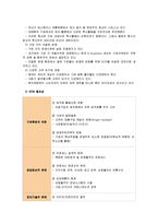 [물류관리]e-SCM과 APS에 대해 설명하고, e-SCM과 APS가 어떻게 통합되어야 하는가를 논하라-4