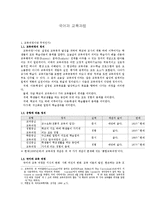 국어과 교육과정-1