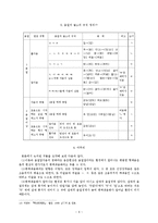 국어의 평폐쇄음화 현상에 대하여-6